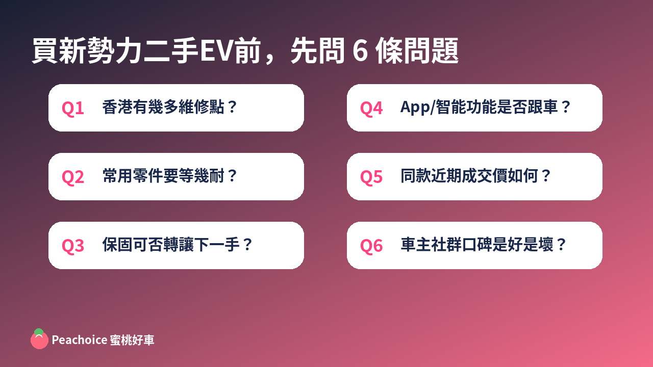 買新勢力二手 EV 前,先問 6 條問題:香港維修點、常用零件等候、保固可否轉讓、App/智能是否跟車、同款近期成交、車主社群口碑|Peachoice 蜜桃好車
